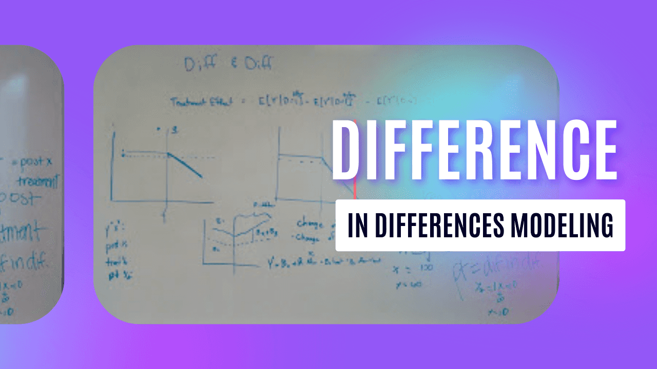 Notes on Difference in Differences Estimation